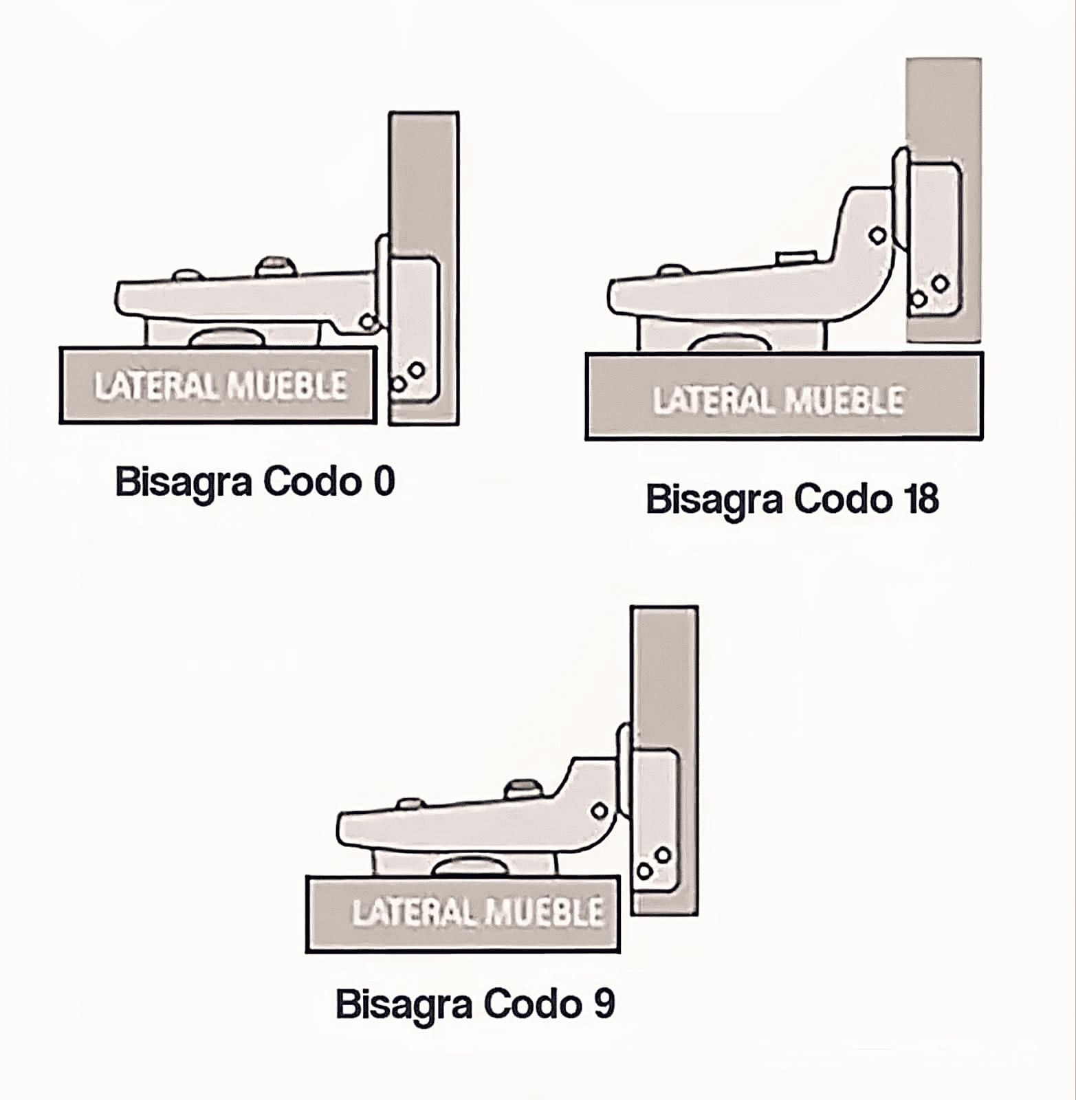 Par bisagras push open más retén expulsor - Imagen 5